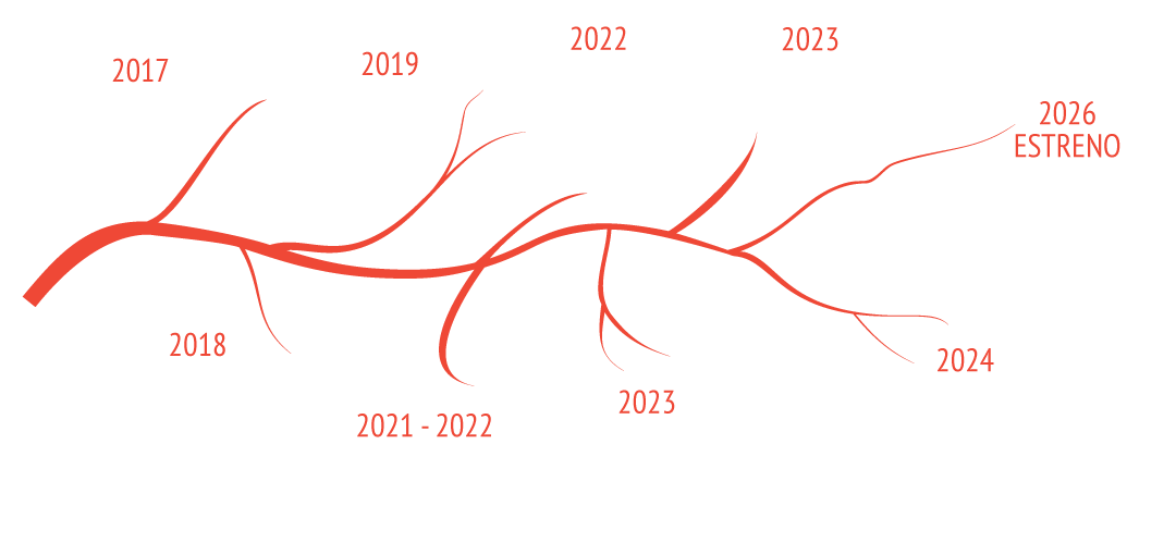 Síguenos en Instagram